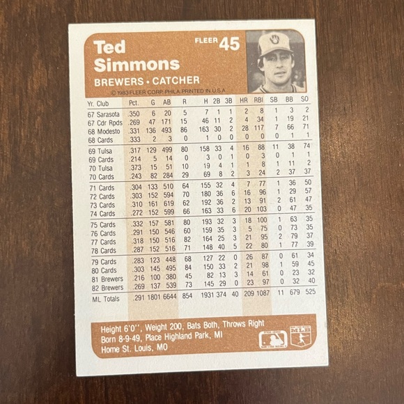 Ted Simmons Autographed Card - Picture 2 of 2